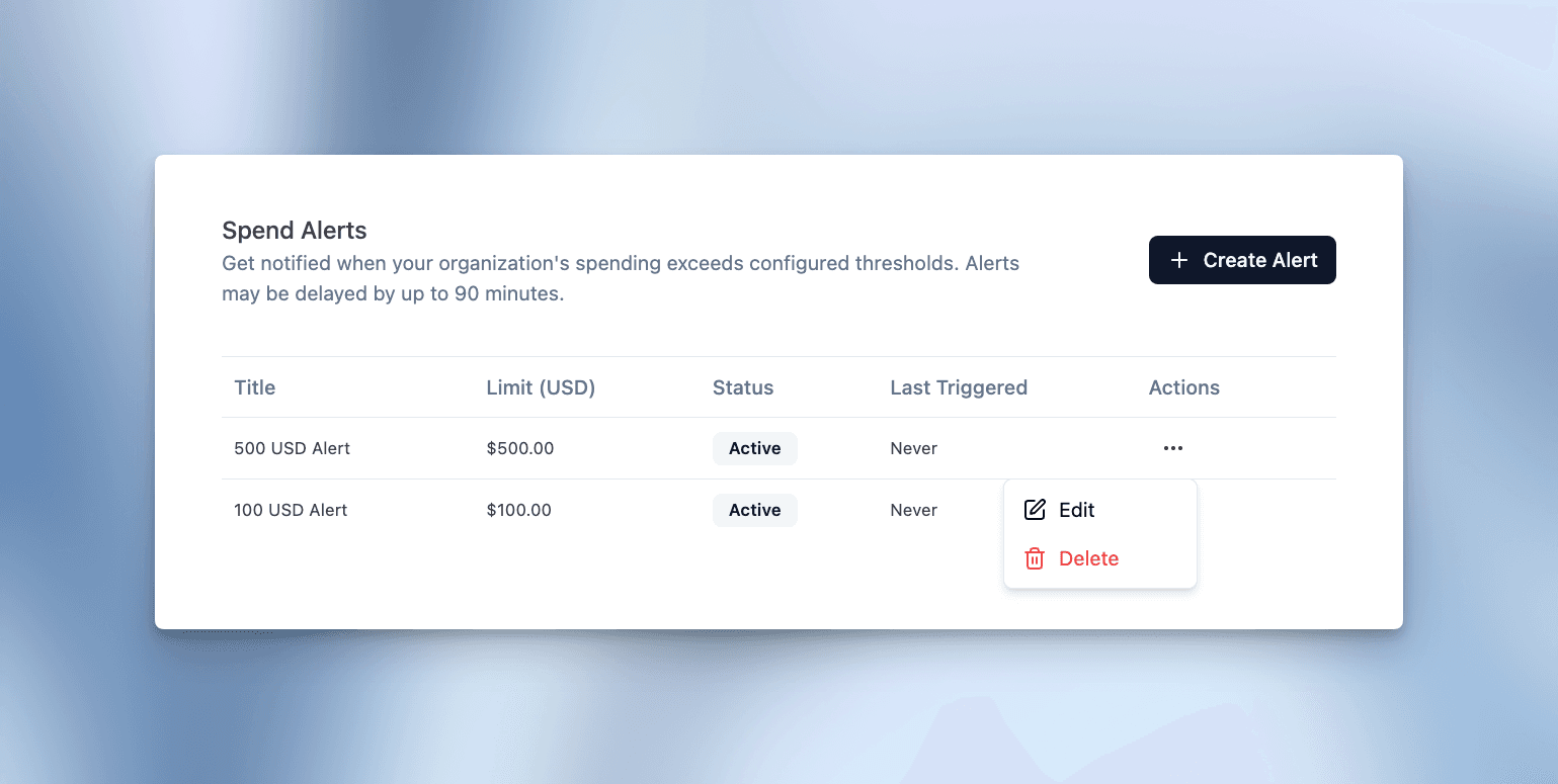 Configure spend alerts in Langfuse
